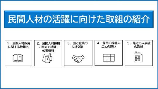 民間人材の活躍に向けた取組・制度