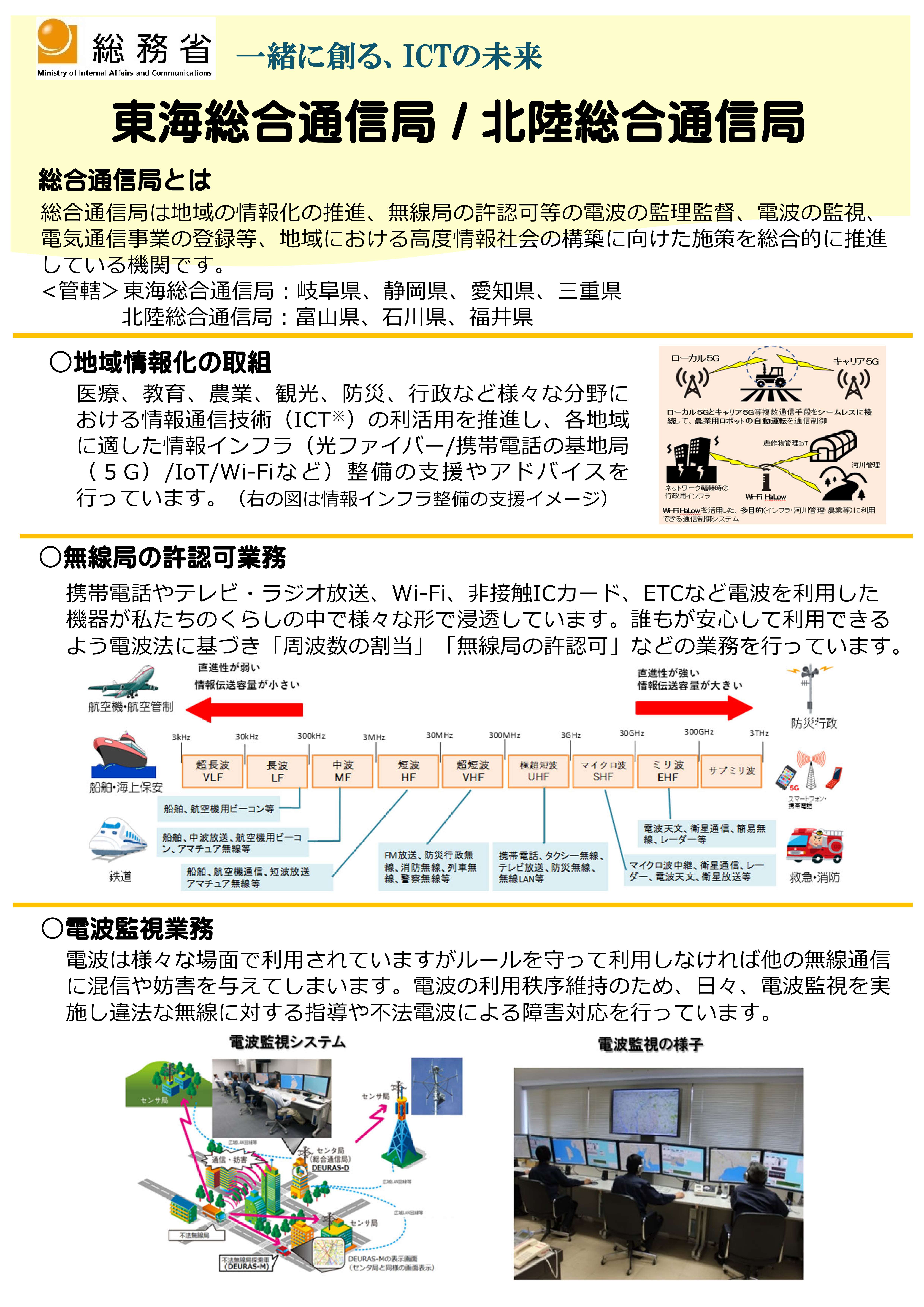 官庁ガイド：総合通信局