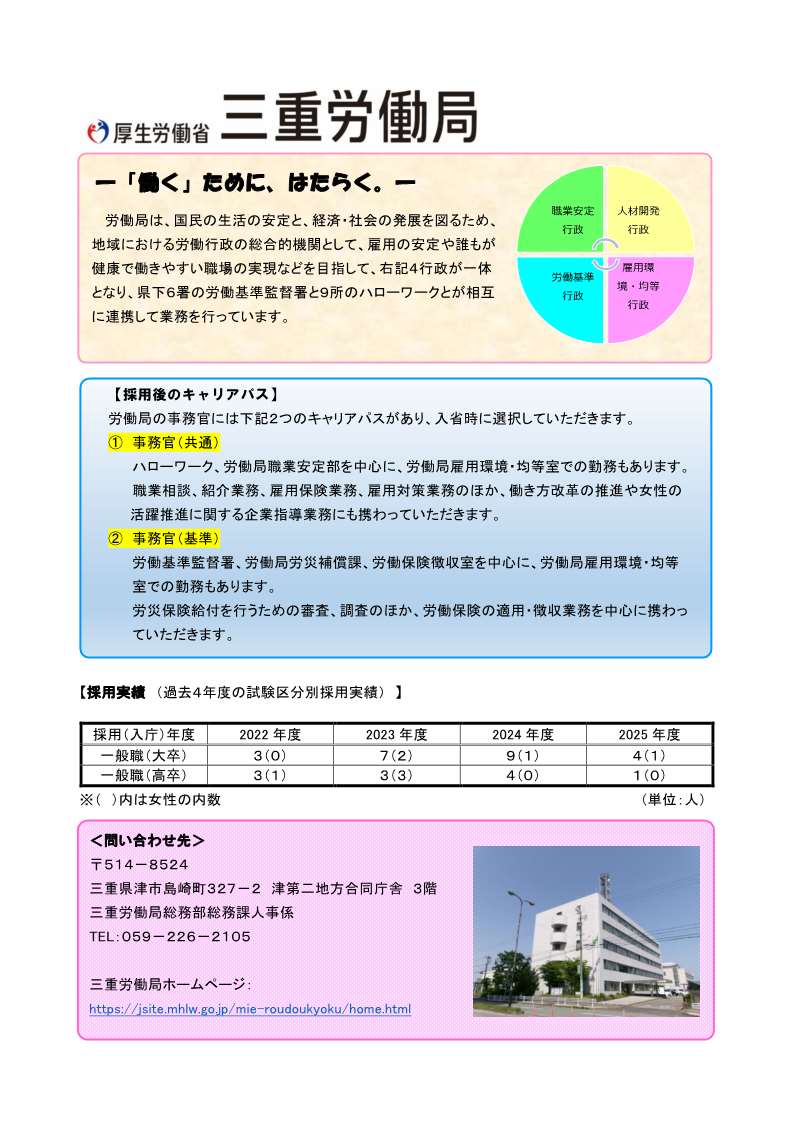 官庁ガイド：三重労働局