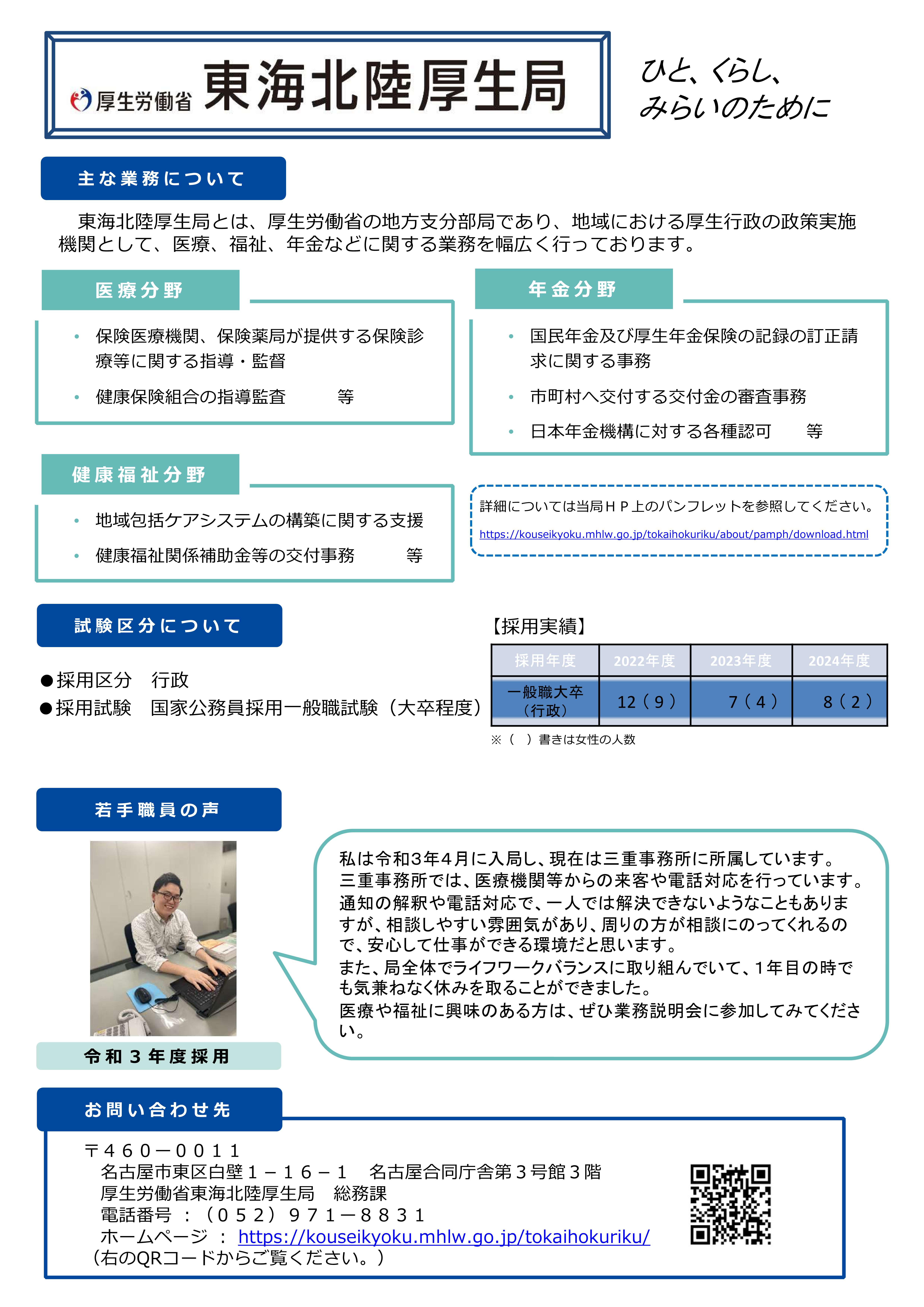 官庁ガイド：東海北陸厚生局