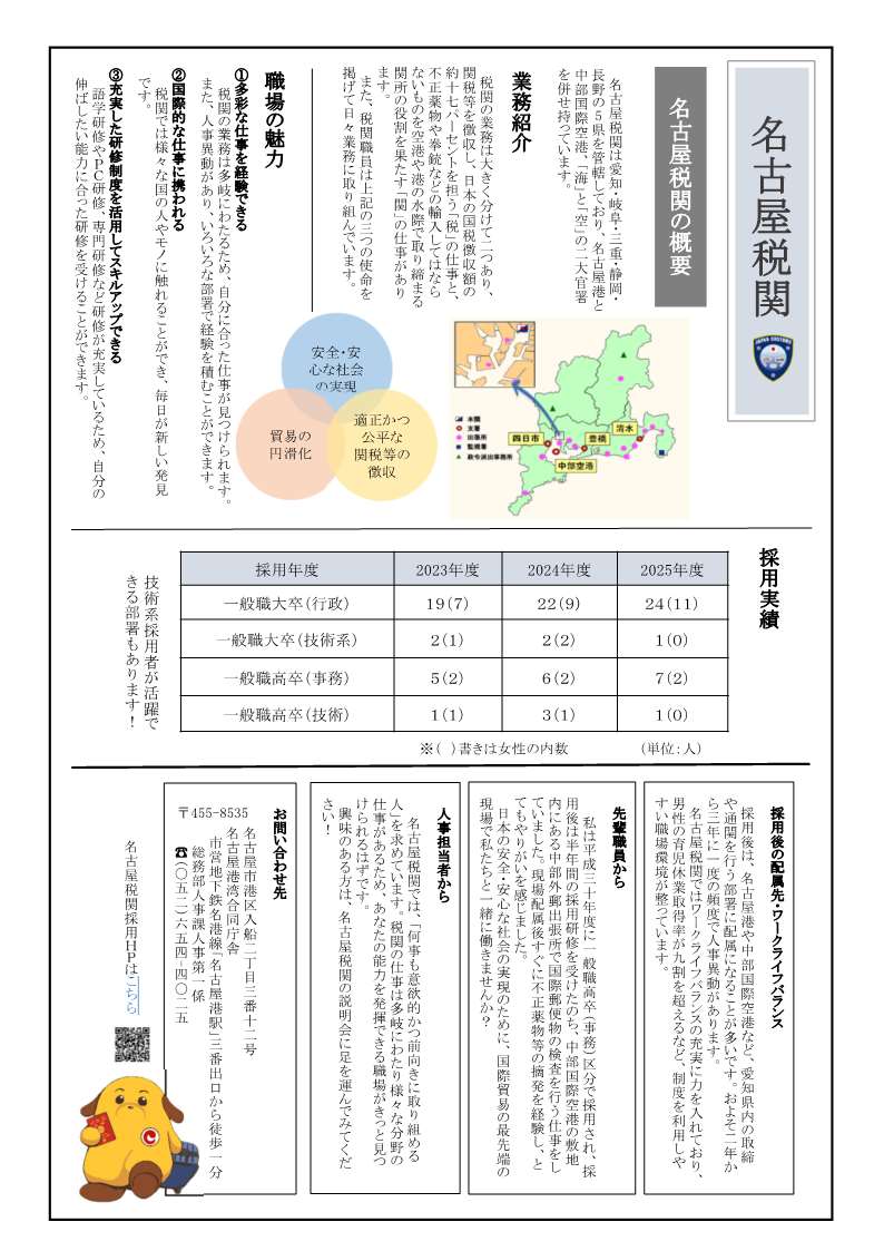 官庁ガイド：名古屋税関