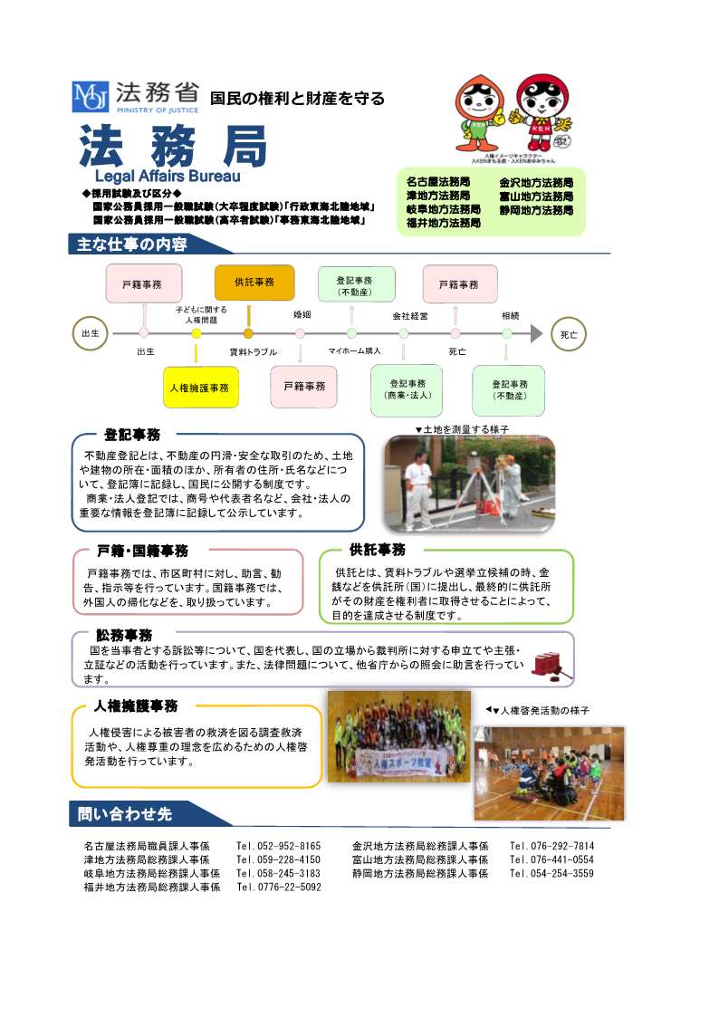 官庁ガイド：法務局