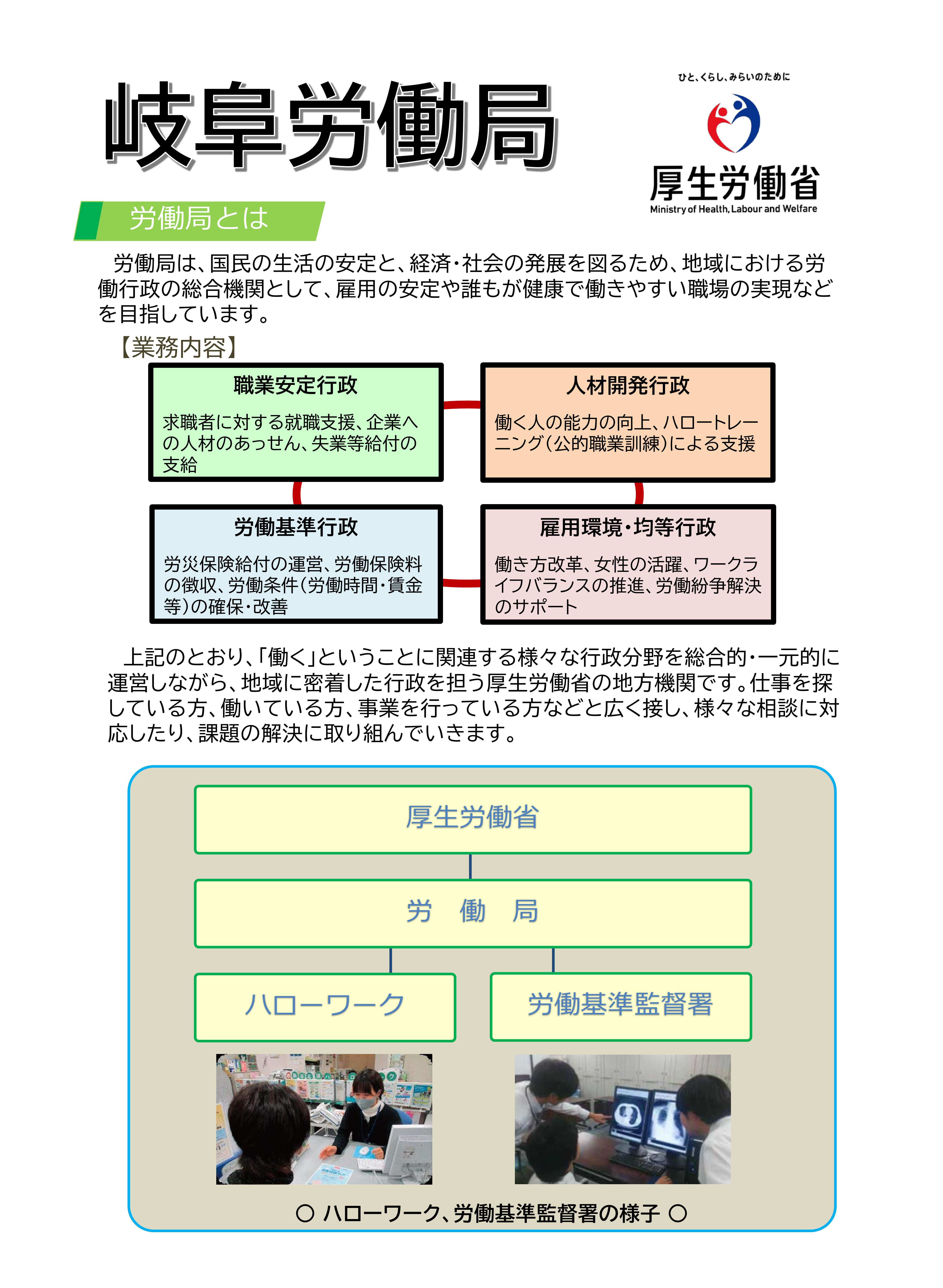 官庁ガイド：労働局
