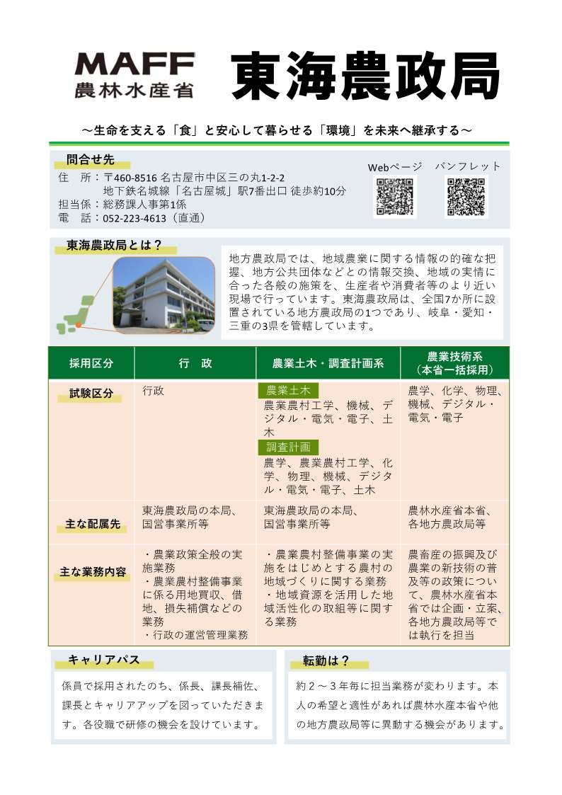 官庁ガイド：東海農政局