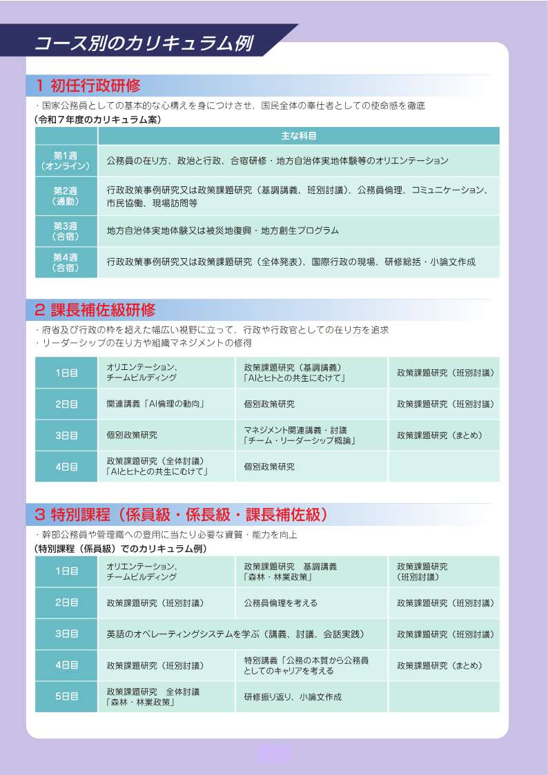コース別のカリキュラム例