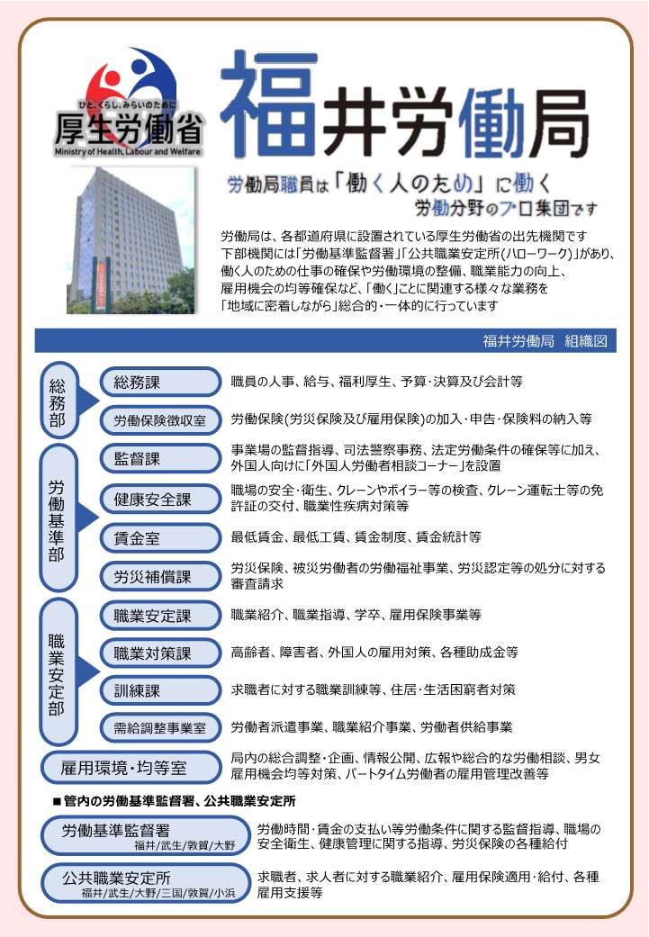 官庁ガイド：福井労働局