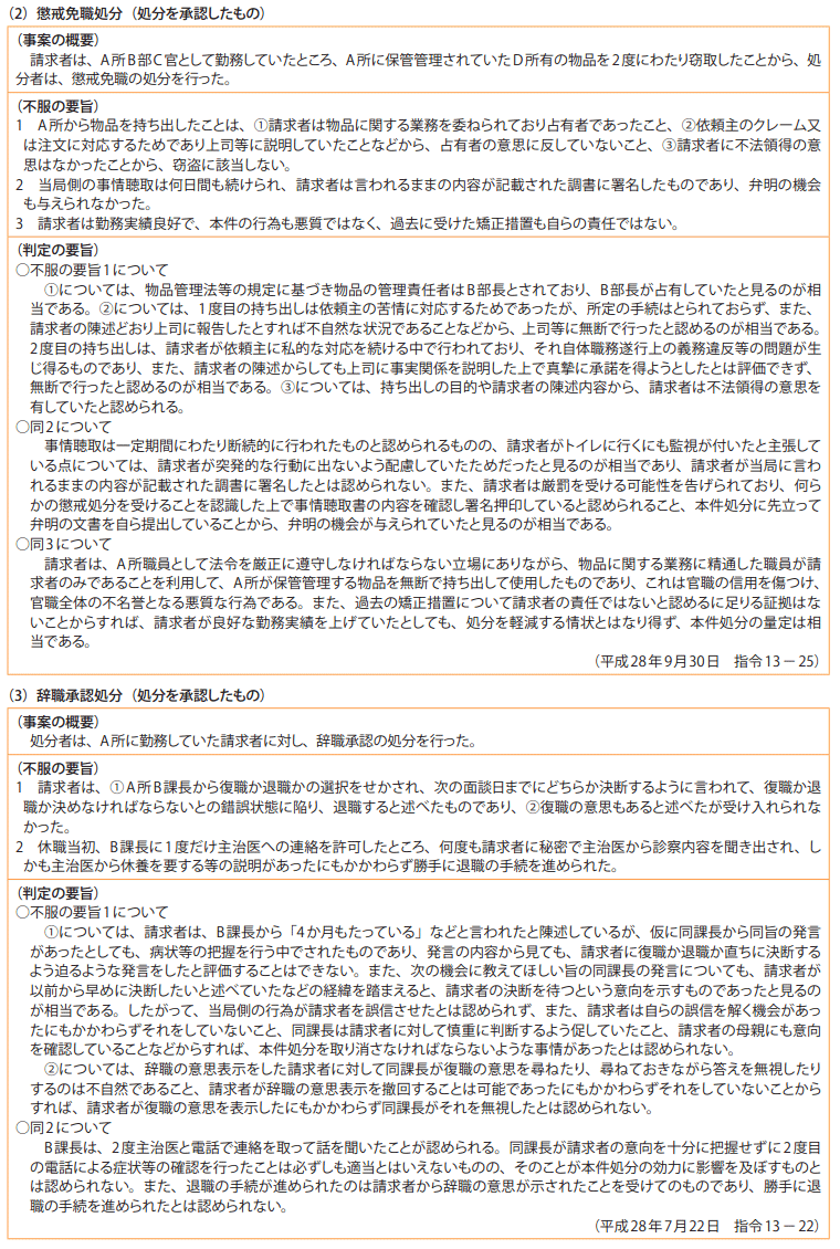 資料7－1　不利益処分審査請求事案関係2