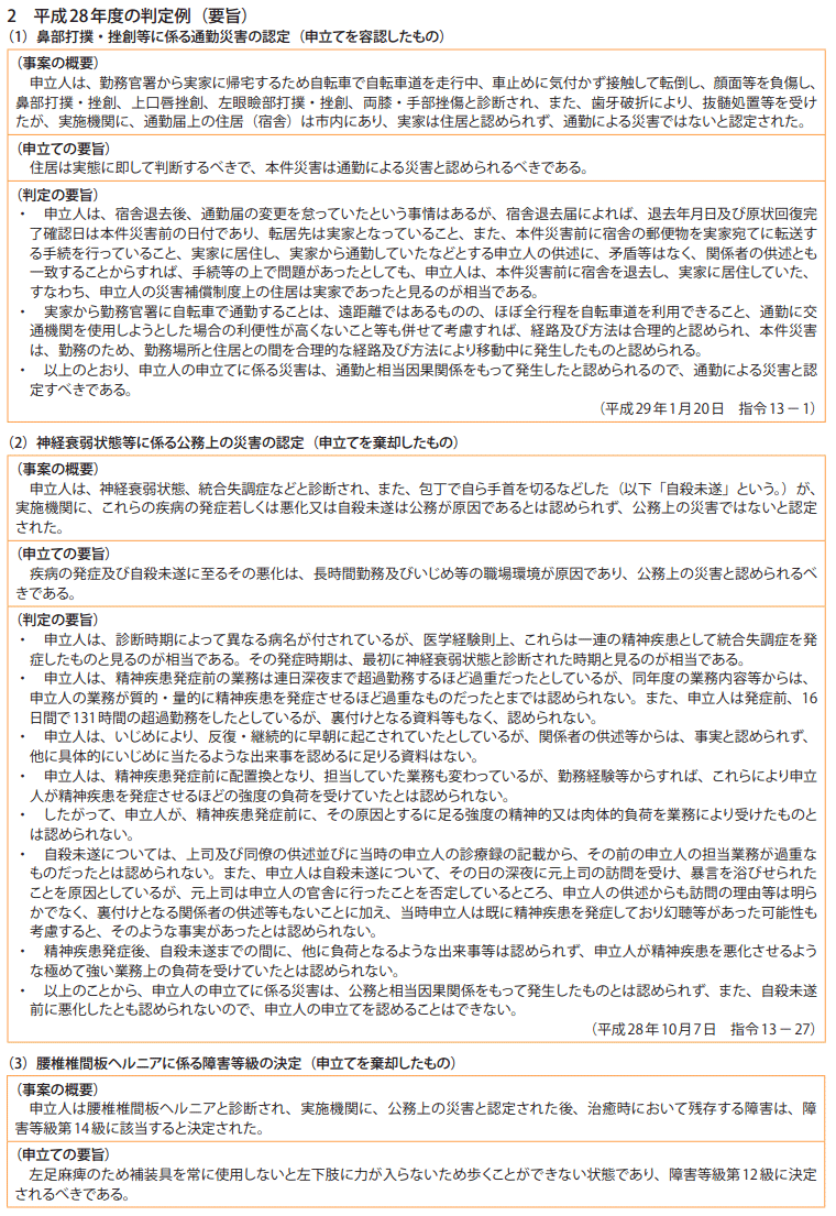 資料7－3　災害補償審査等申立事案関係2