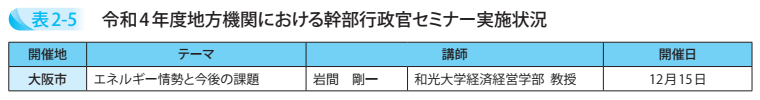 令和4年度地方機関における幹部行政官セミナー実施状況